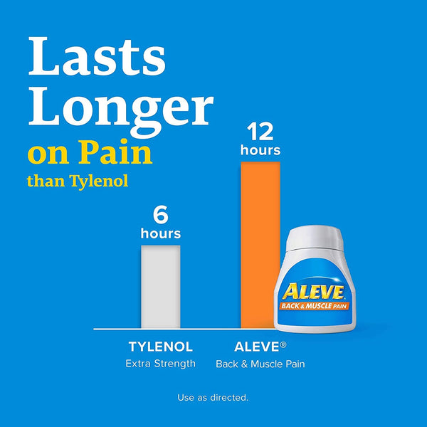 ALEVE Back and Muscle Pain Tablets 50CT-Expires 10/2023