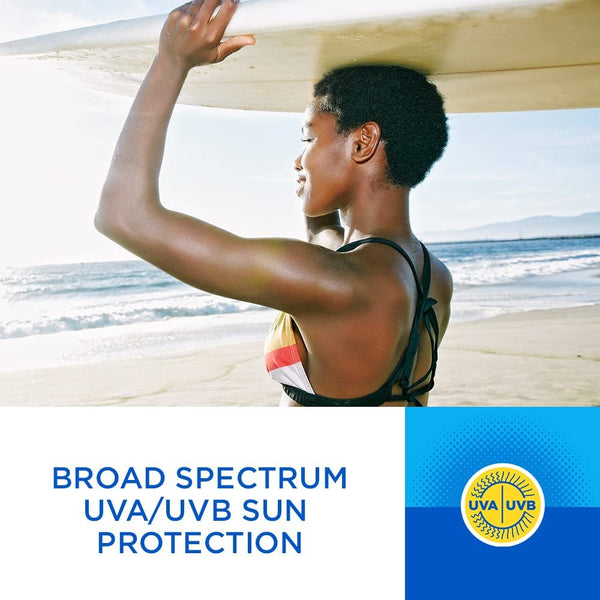 Coppertone SPORT Clear Sunscreen Lotion SPF 30, Water Resistant Sunscreen, Broad Spectrum SPF 30 Sunscreen, 5 Fl Oz Tube