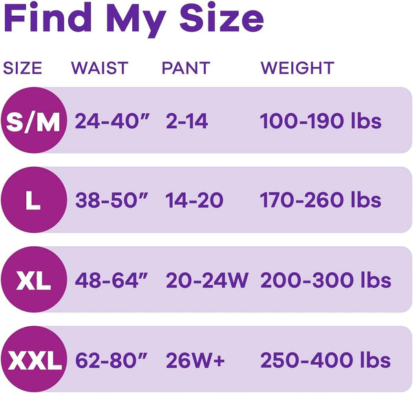 Always Discreet Adult Incontinence Underwear for Women and Postpartum Underwear, Small/Medium