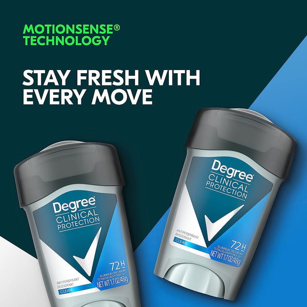 Degree, Men, Clinical Protection, Antiperspirant Deodorant, Soft Solid, Clean, 1.7 oz