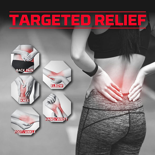 Dragon Ultra Strength Pain Relief Cream for Muscle, Back, Arthritis and Joint Pain, Deep-Penetrating & Fast-Acting Topical Rub with Analgesic Camphor & Menthol , 2 Ounce