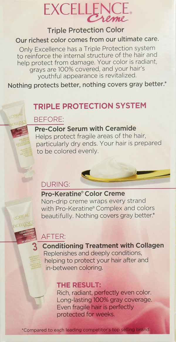 L'Oreal Paris Excellence Creme 1 Black Level 3 Permanent Hair Color, 1 Application