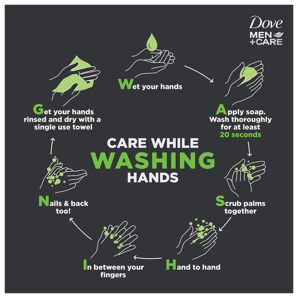 Dove Men +Care Body and Face Wash - Deep Clean - 18 oz