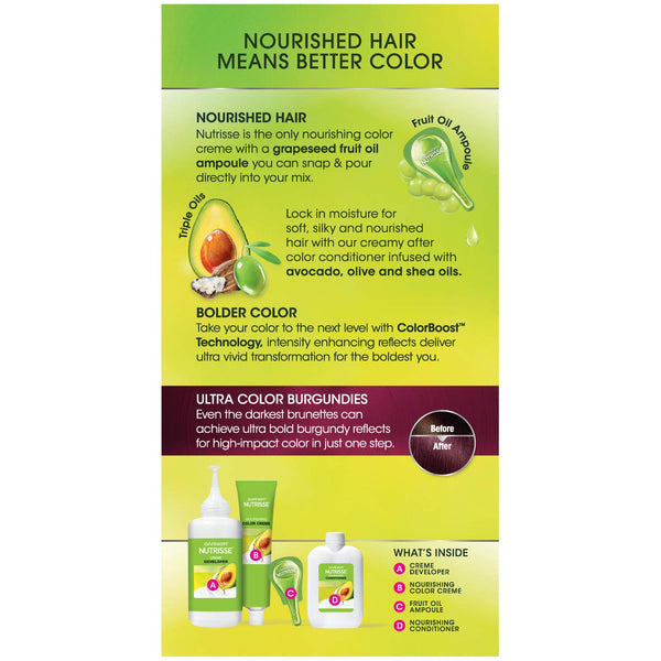 Garnier Nutrisse Ultra Color Nourishing Permanent Hair Color Cream, BR2 Dark Intense Burgundy Red Hair Dye