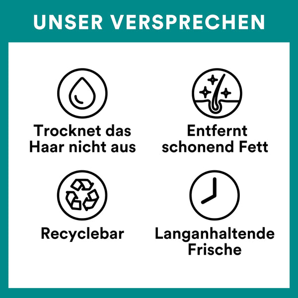 Batiste Dry Shampoo, Divine Dark, 4.23 Ounce