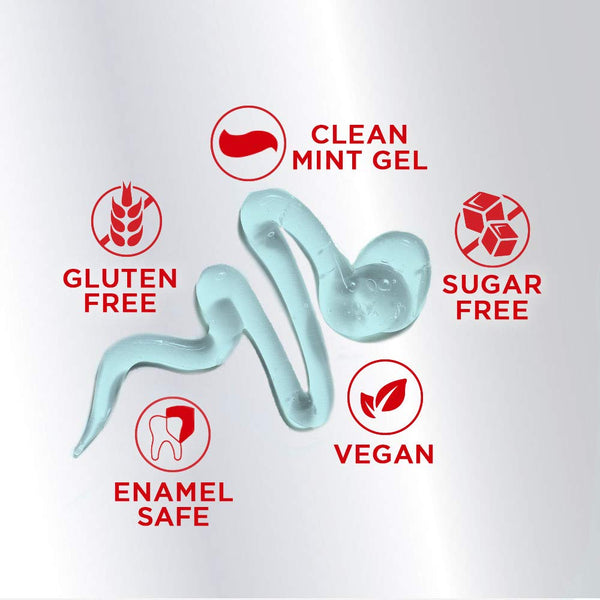 Colgate Renewal Gum Toothpaste, Enamel Fortify - Clean Mint Gel (3 ounce)