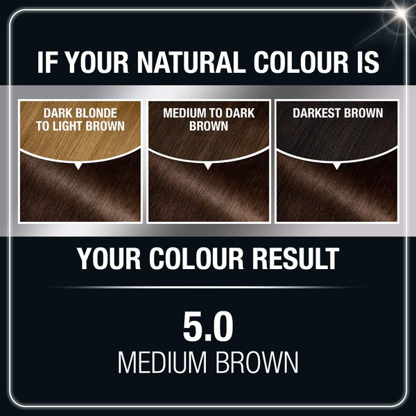 Garnier Olia Oil Powered Permanent Color, Medium Brown [5.0] 1 ea