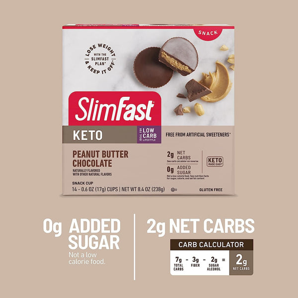 SlimFast Low Carb Chocolate Snacks, Keto Friendly for Weight Loss with 0g Added Sugar & 3g Fiber, Peanut Butter Chocolate, 14 Count Box (Packaging May Vary)