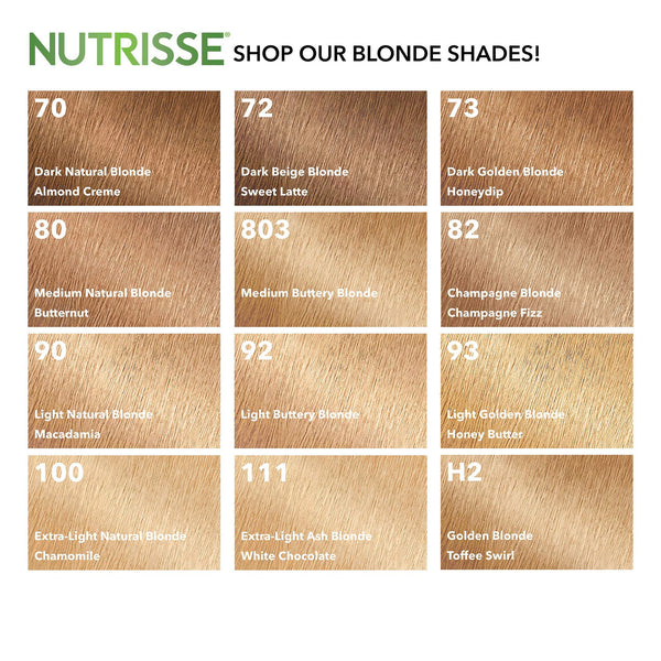 Garnier Nutrisse Nourishing Hair Color Creme, 90 Light Natural Blonde (Macadamia) (Packaging May Vary)