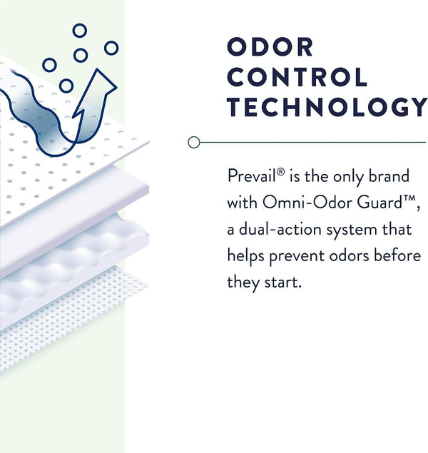 Prevail Adult Incontinence Underwear for Men & Women, Maximum Absorbency, XX-Large, 12 Count (Pack of 1)