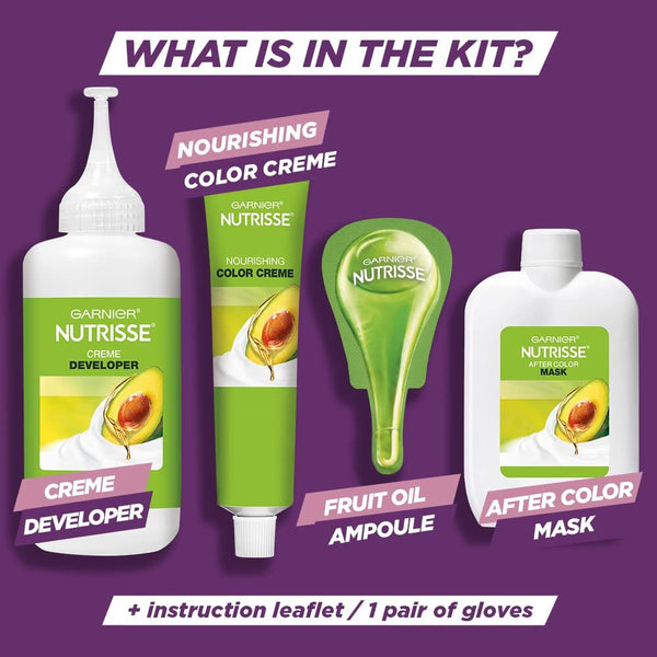 Garnier Hair Color Nutrisse Ultra Color Nourishing Creme, BR2 Dark Intense Burgundy (Passion Fruit) Red Permanent Hair Dye, 2 Count (Packaging May Vary)