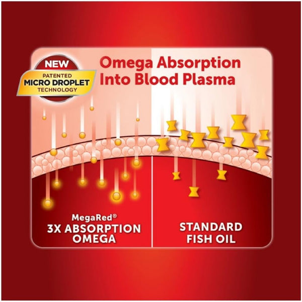 Omega-3 Fish Oil 800mg Supplement- Megared Ultra Concentration 40 softgels - EPA/DHA Fatty acids, Antioxidants, Carotenoids, 3X Absoption, No Presrvatives, No Fishy Burp Aftertaste