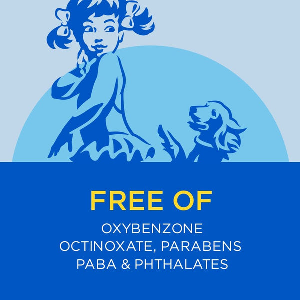 Coppertone SPORT Clear Sunscreen Lotion SPF 30, Water Resistant Sunscreen, Broad Spectrum SPF 30 Sunscreen, 5 Fl Oz Tube