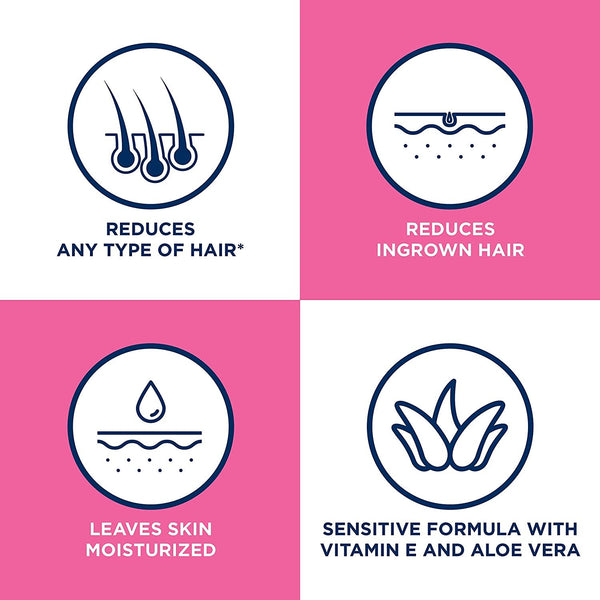 Veet Botanic Inspirations In Shower Cream, 13.5 fl Oz., for Legs & Body (Packaging May Vary)