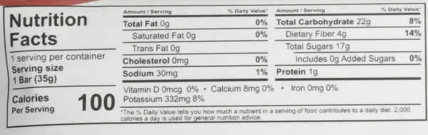 That's it. That's it Fruit Bar, 1.2 Ounce