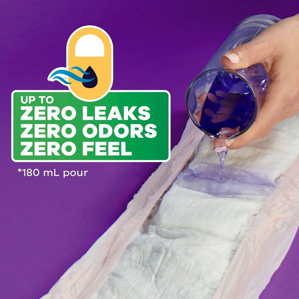 Always Discreet Adult Incontinence Underwear for Women and Postpartum Underwear, Small/Medium