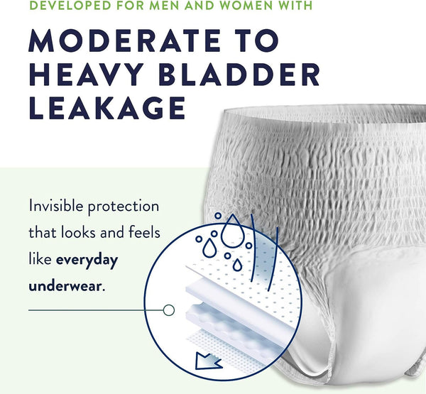 Prevail Adult Incontinence Underwear for Men & Women, Maximum Absorbency, XX-Large, 12 Count (Pack of 1)