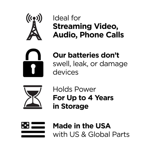 Rayovac Size 10 Hearing Aid Batteries (16 Pack), Size 10 Batteries