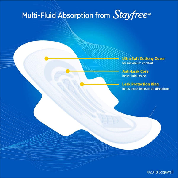 Stayfree Ultra Thin Regular Pads with Wings, 18 Count
