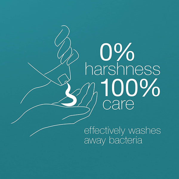 Dove Body Wash For Softer and Smoother Skin Sensitive Skin Hypoallergenic and Sulfate Free Body Wash 22 oz