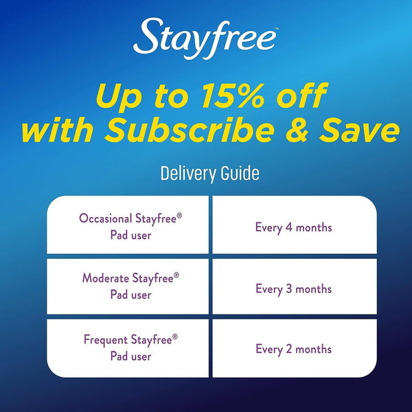 Stayfree Ultra Thin Regular Pads with Wings, 18 Count