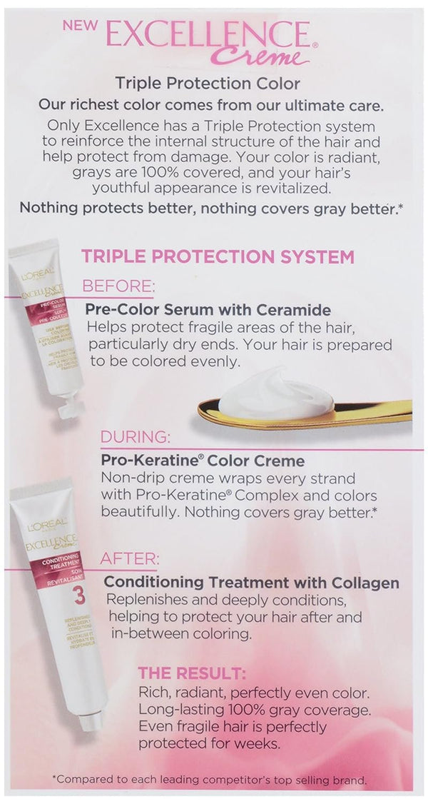 L'Oreal Excellence #5Rb Medium Red Brown Hair Color, 1 ct