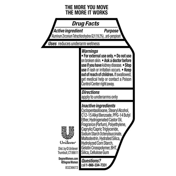 DEGREE WOMENS DEO Women Antiperspirant Deodorant Stick Energy, Fresh, 2.6 Ounce